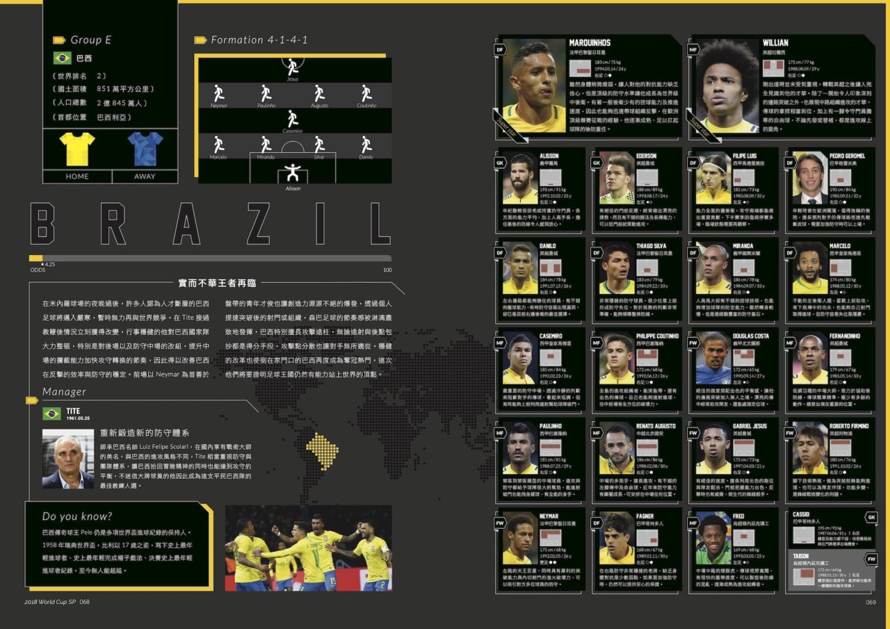 YBOB_Design_Worldcup11